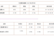白银一克多少钱,实时价格查询与投资指南