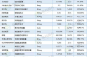 七多少钱,全面解析七系列产品价格与性价比