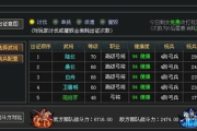英雄联盟战斗力查询与提升策略解析