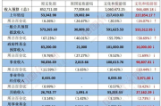 韩国旅行费用全解析,预算规划与省钱攻略