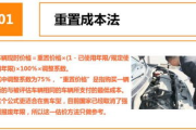 二手多少钱：二手物品价格评估指南与市场行情分析
