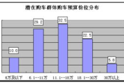 多少钱一台,全面价格解析与选购指南