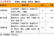 化妆多少钱,全面解析化妆服务价格因素与选择指南