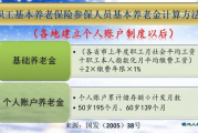 社保缴费标准全面解析：影响社保费用的关键因素与计算方法