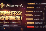 王者荣耀生日庆典,独特活动体验-如何参与与享受