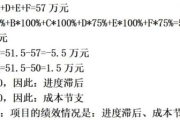 车损险多少钱,保费计算与影响因素全面解析
