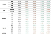 加多宝多少钱一箱,价格全面解析与购买指南