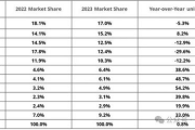 M&M's巧克力价格全解析：一斤M&M's多少钱及购买指南