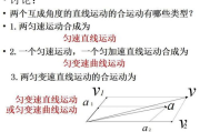 三相之力,LOL游戏核心装备-使用技巧与战略解析