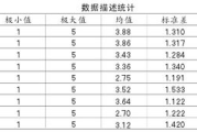 快递多少钱：全面解析快递费用构成与影响因素