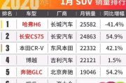 广州人流费用全解析：价格、影响因素与安全指南