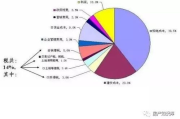 酒店多少钱,价格影响因素与预订指南