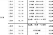 英雄联盟s9赛程,全球顶尖战队角逐-赛事解析