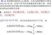 冒险岛2乐谱系统解析-获取技巧与游戏体验提升