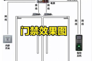 我的世界自动门设计与构建-实用教程与优化策略