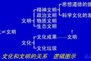 个多少钱：价格询问的艺术与实用指南