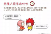 做无痛人流要多少钱,价格构成与影响因素详解