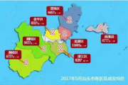 汕头多少钱全面解析：生活成本与消费水平详解