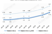 钢筋一吨多少钱,价格构成与市场行情全面解析
