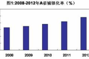赚多少钱,收入潜力与职业发展全解析