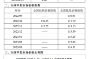 苹果价格全面解析,各类苹果市场价值与选购指南