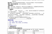 套餐多少钱,全面价格解析与选择指南