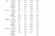 月子中心多少钱一月,价格构成与选择指南