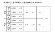 医保缴费标准全解析：不同人群医保费用详解与报销政策