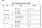 高铁票价全解析：从G字头到D字头列车价格指南