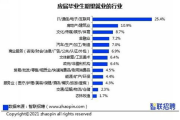 魔兽世界官网,全方位游戏体验-深度解析