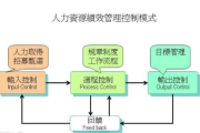 帝国时代4秘籍,提升游戏技巧-策略与战术解析