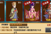 胡莱三国武将排名及搭配策略解析