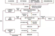 扑尔敏价格全面解析：多少钱一盒，如何选择最经济实惠的购买方式