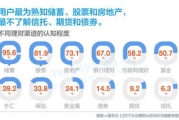 赵本山有多少钱,财富构成与商业版图深度解析