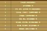 传奇续章下载全攻略-轻松获取最新游戏体验