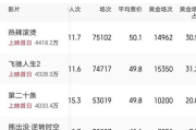公交车票价解析：城市公共交通费用指南与省钱技巧