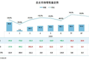 地牯牛多少钱一斤,中药材市场价格与选购指南