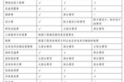 汽油多少钱一吨,价格构成与市场波动全解析