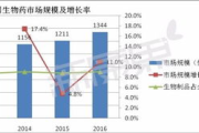 试纸价格全面解析：从选购到使用的完整指南