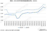 鸡多少钱一斤,市场价格全解析-购买指南与省钱技巧
