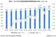 种发际线多少钱？价格构成与价值解析全攻略