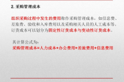 动手术多少钱,全面解析各类手术费用及影响因素