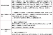 宽带办理多少钱,全面解析宽带价格与套餐选择指南