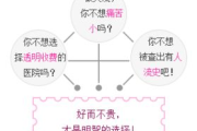 人流需要多少钱,费用构成与影响因素全面解析