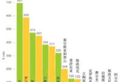 乌克兰女性服务价格分析,市场现状与道德考量