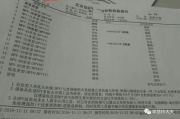 HPV检查多少钱,价格因素与医保政策全面解析